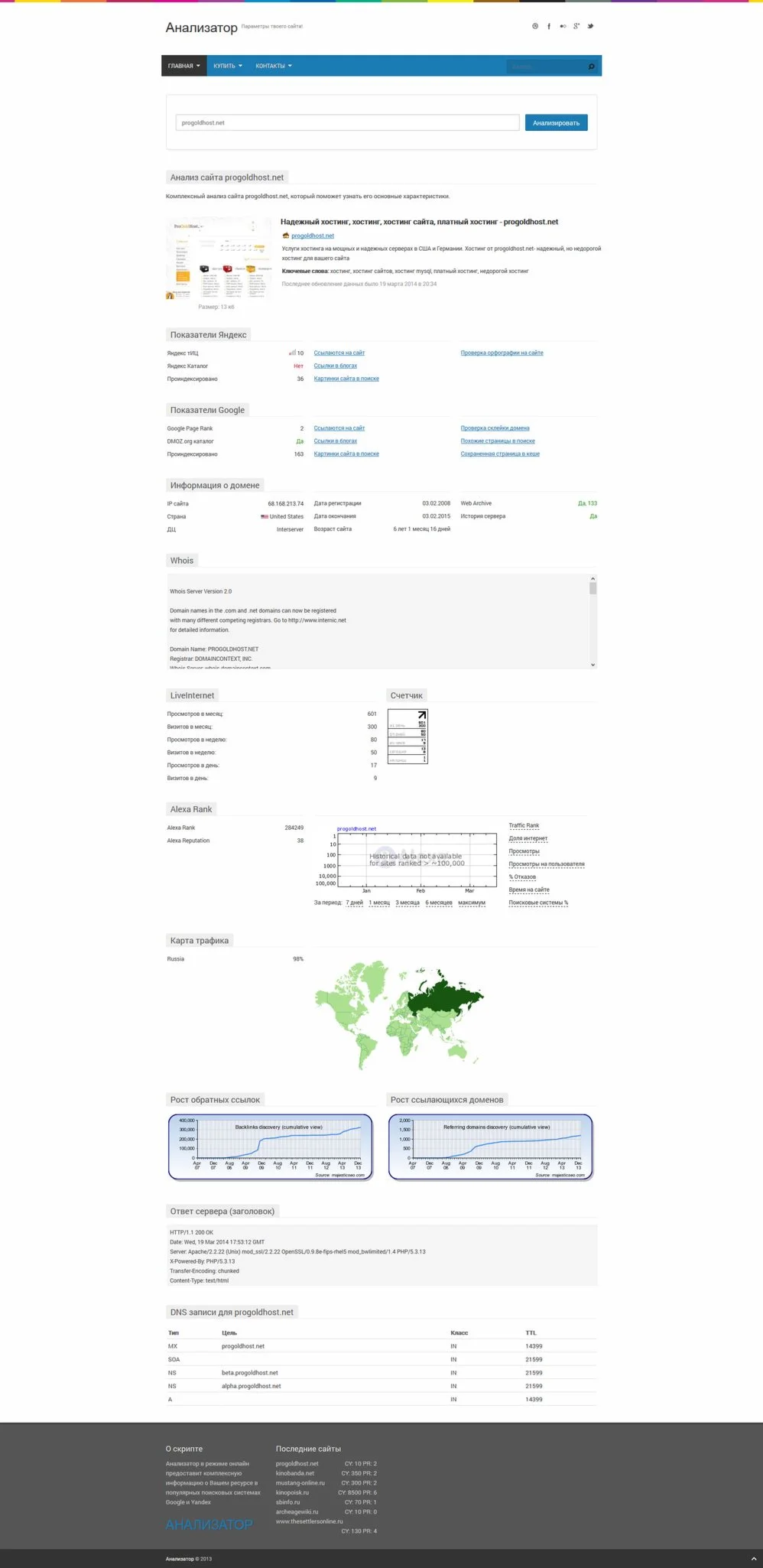SEO анализа сайта - Анализатор v.2.1