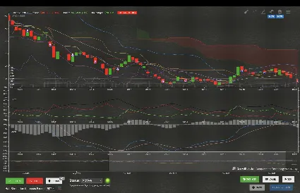 Trade Bots: A Technical Analysis Simulation 💎 STEAM