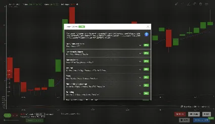 Trade Bots: A Technical Analysis Simulation 💎 STEAM