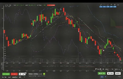Trade Bots: A Technical Analysis Simulation 💎 STEAM