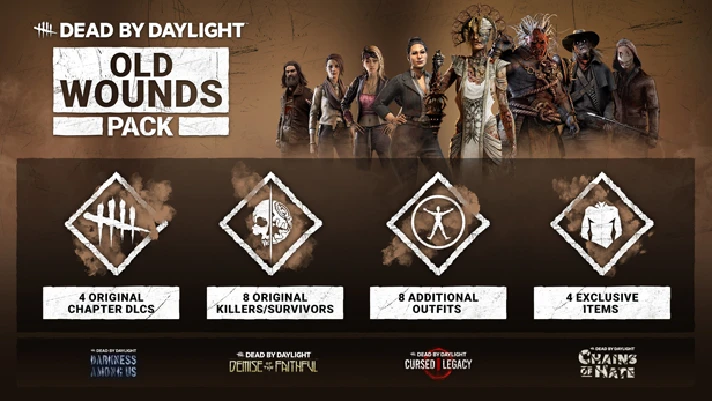 Dead by Daylight - Gold Edition (Steam Gift KZ / UA)