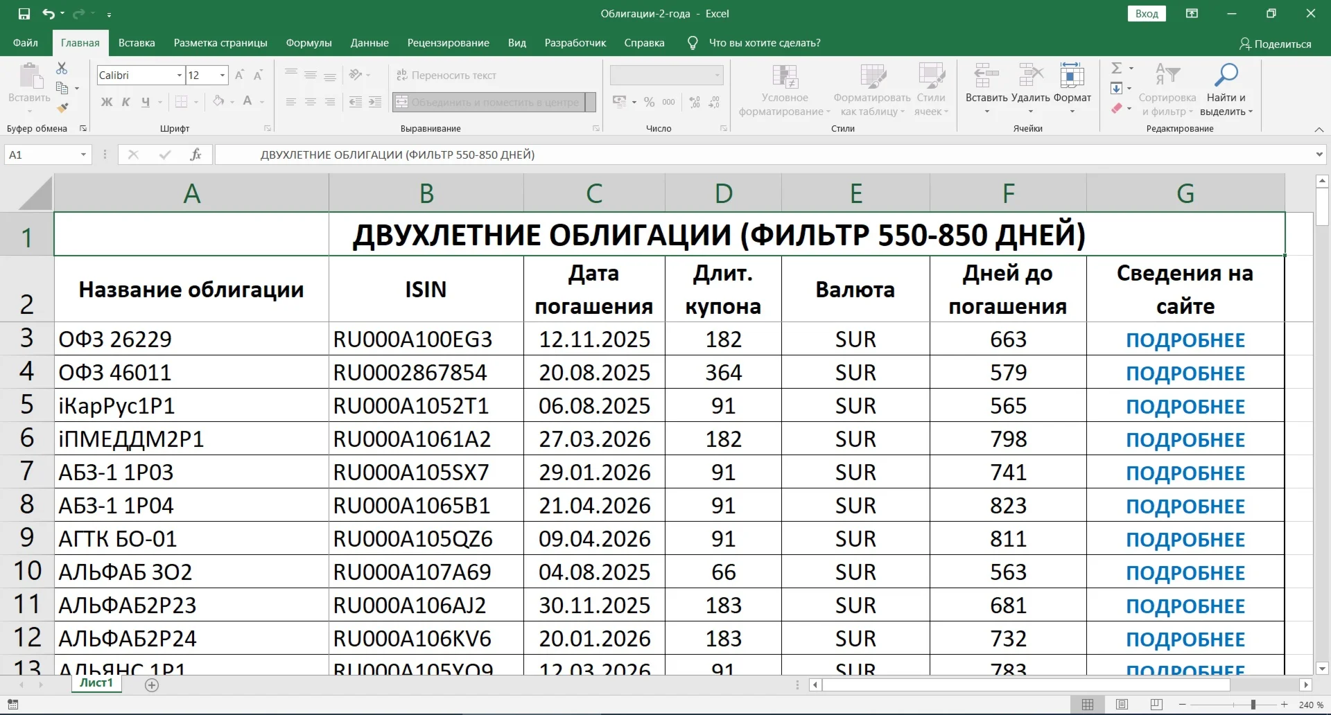 Список облигаций сроком обращения около 2-х лет.