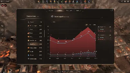 New Cycle * STEAM РОССИЯ 🔥 АВТОДОСТАВКА