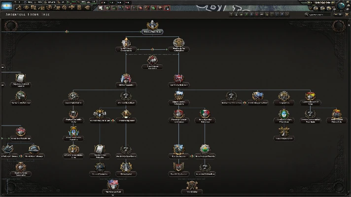 Hearts of Iron IV: Trial of Allegiance DLC