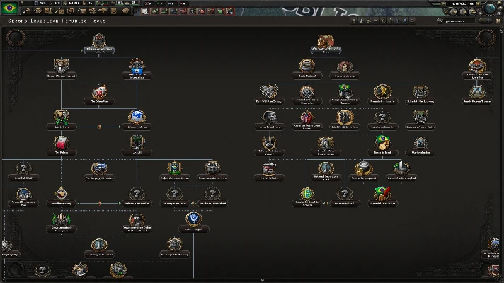 Hearts of Iron IV: Trial of Allegiance DLC