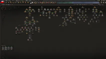 Hearts of Iron IV: Trial of Allegiance DLC - STEAM RU
