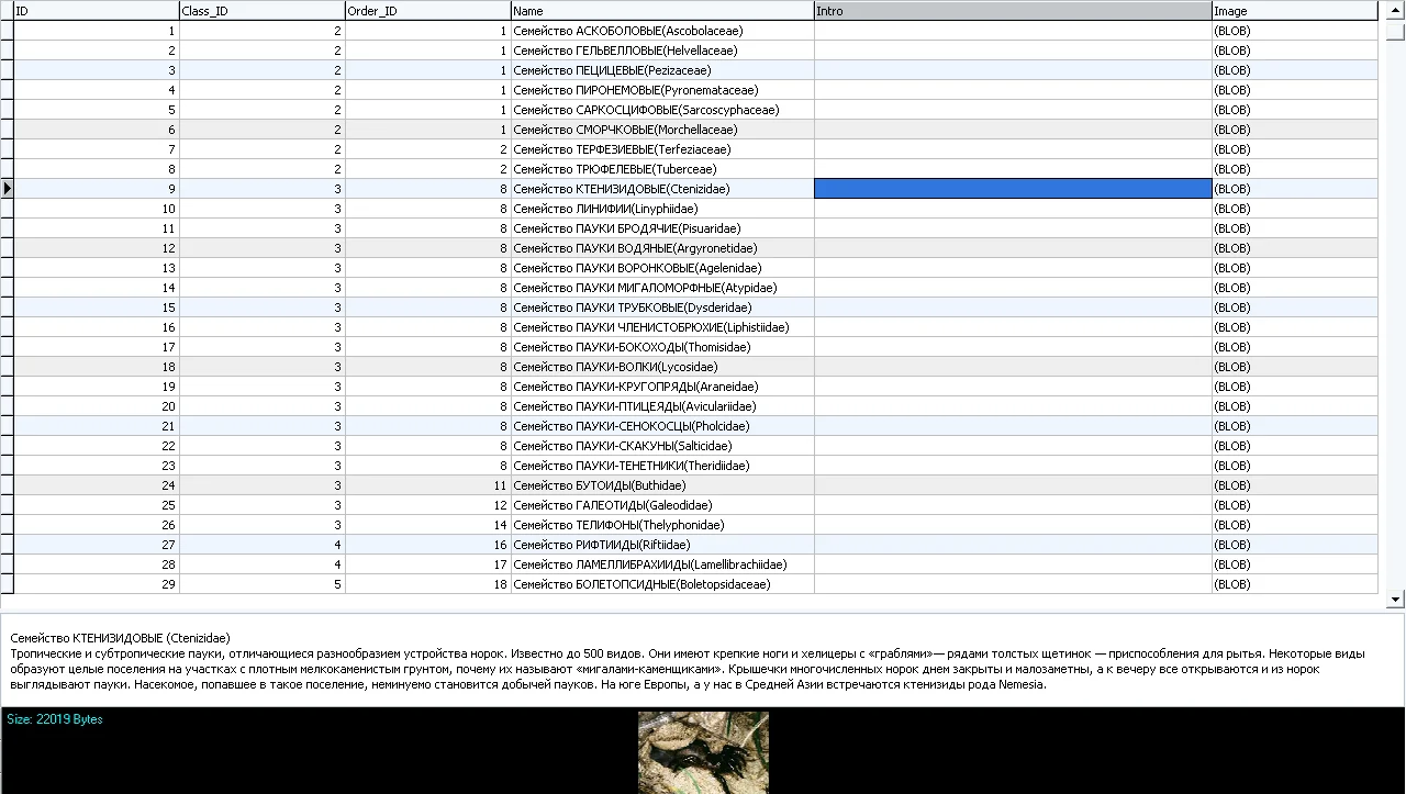 MySQL dump базы данных энциклопедия растений и животных