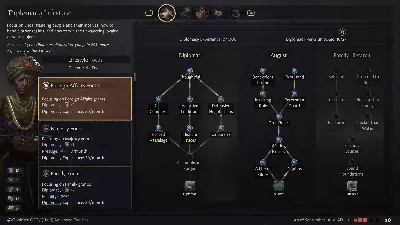 The Scroll Of TaiwuSTEAM GIFT AUTORU+МИР
