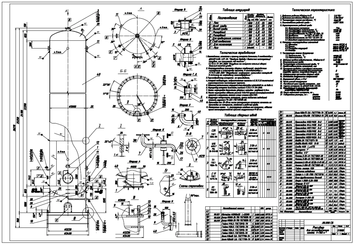 Ресивер для газообразного азота  V=160 м3