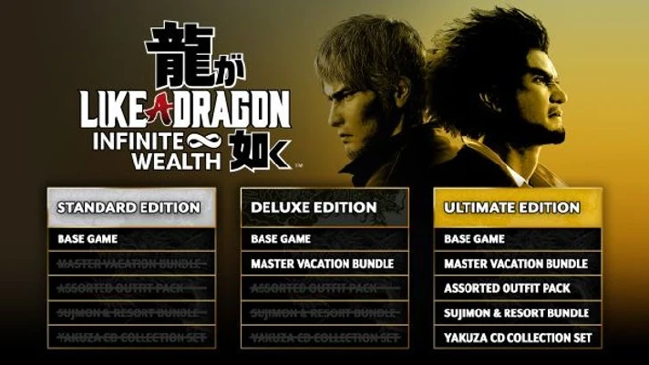 Like a Dragon: Infinite Wealth. Ultimate | LOGIN:PASS🔥