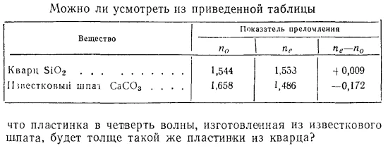 Задача id15508