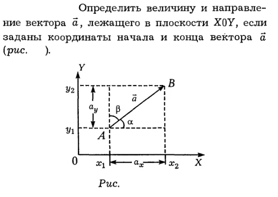 Задача id16085