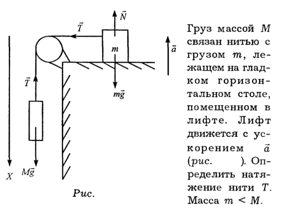 Задача id16118