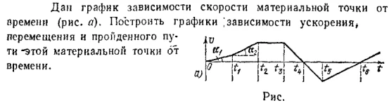 Задача id16352
