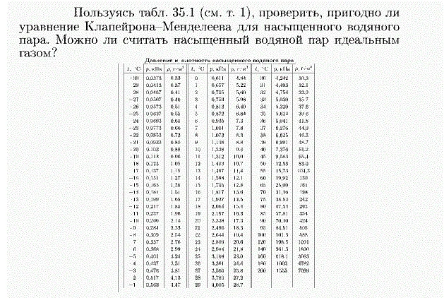 Задача id16947