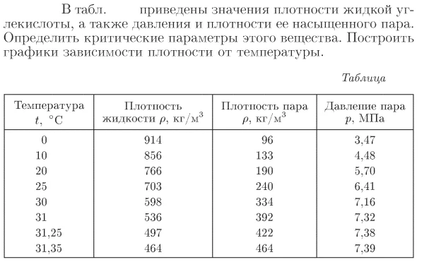 Задача id16955