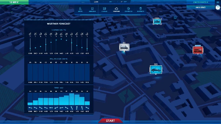 112 Operator🔸STEAM Russia⚡️AUTO DELIVERY