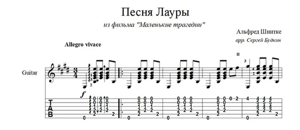 Laura's Song (Little Tragedies) for guitar