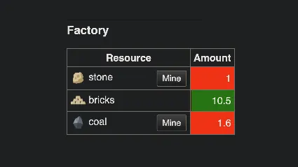 Incremental Factory 💎 АВТОДОСТАВКА STEAM РОССИЯ