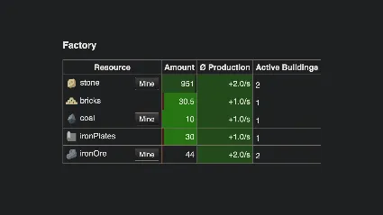 Incremental Factory 💎 АВТОДОСТАВКА STEAM РОССИЯ