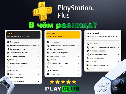 ПС ПЛЮС PlayStation Plus Essential Турция 🟥 3 месяца