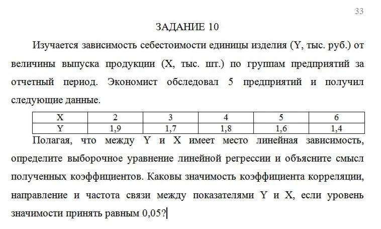 Изучается зависимость себестоимости единицы изделия (Y