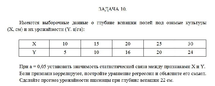 There are sample data about the depth of plowing fields under a