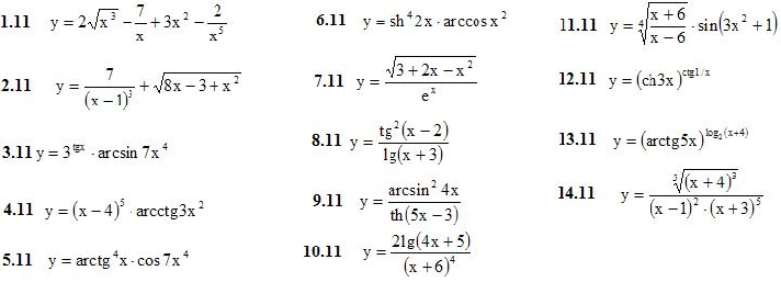 IDZ 6.1 - Option 11. Decisions Ryabushko AP