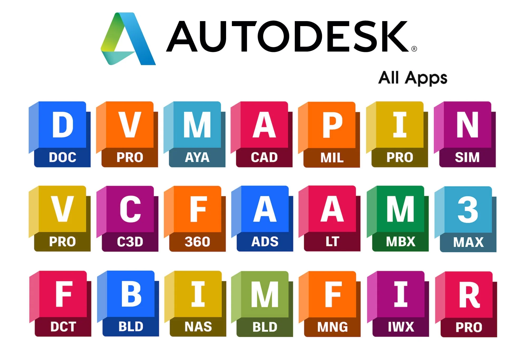  AUTODESK 46+ APPS (ТАКЖЕ AUTOCAD) НА 1 ГОД ПО ПОЧТЕ 