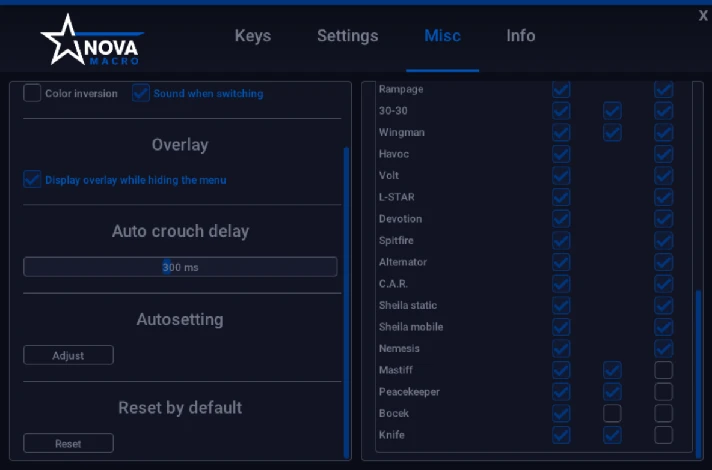 [NovaMacro] Scripts APEX GLOBAL