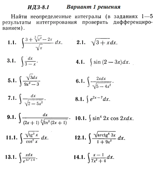 Answers to IDZ 8.1 option 1 Ryabushko part