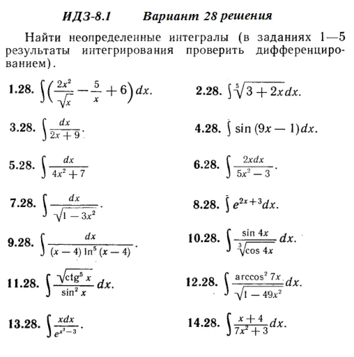 Answers to IDZ 8.1 option 28 Ryabushko part 2