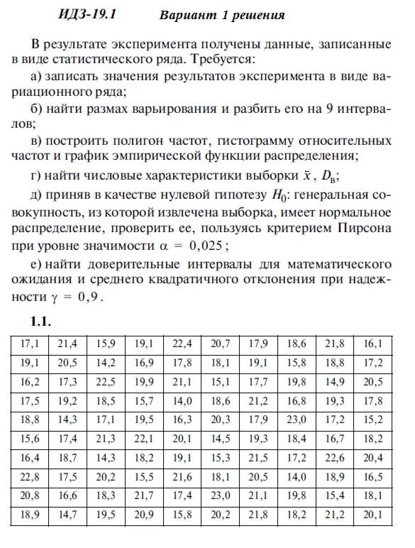 Answers to IDZ 19.1 option 1 Ryabushko part 4