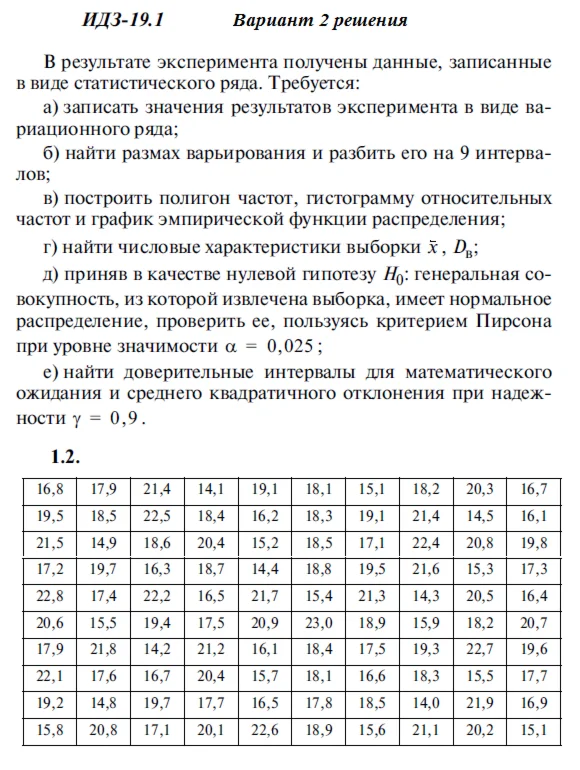 Answers to IDZ 19.1 option 2 Ryabushko part 4