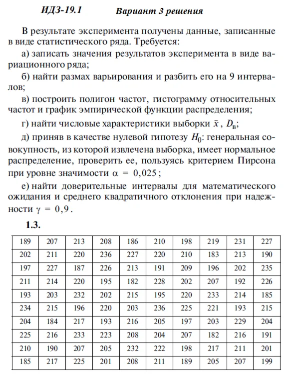 Answers to IDZ 19.1 option 3 Ryabushko part 4