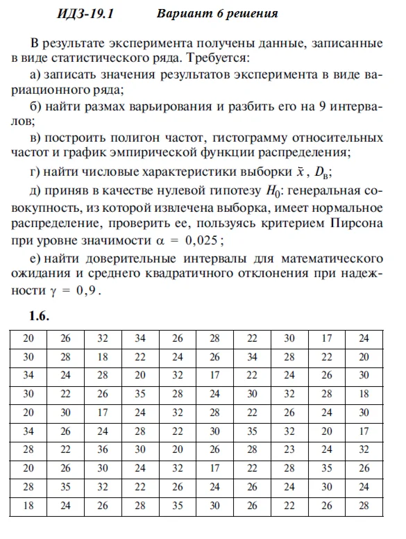 Answers to IDZ 19.1 option 6 Ryabushko part 4