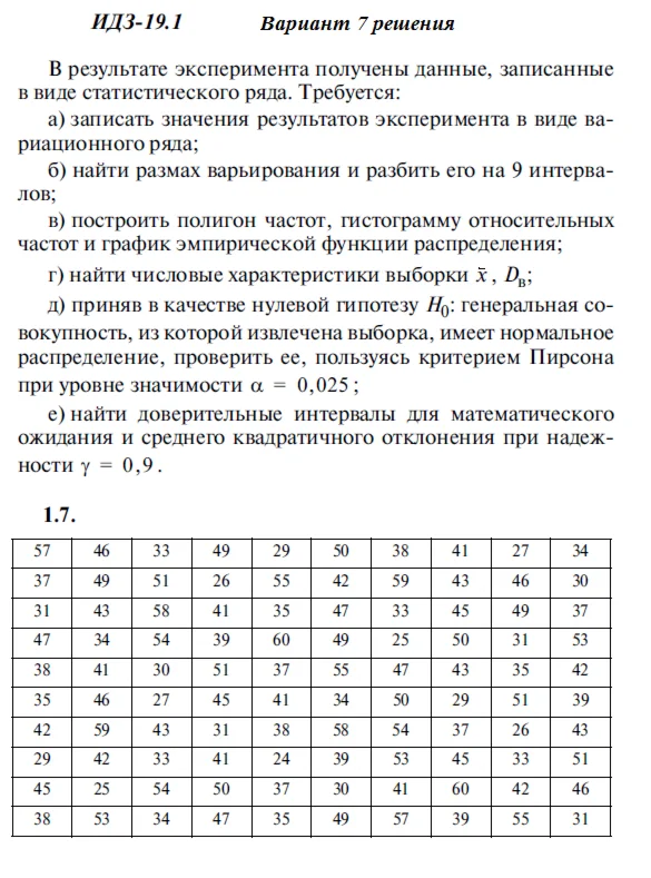 Answers to IDZ 19.1 option 7 Ryabushko part 4
