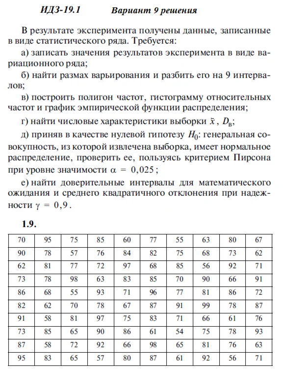 Answers to IDZ 19.1 option 9 Ryabushko part 4