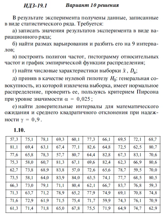 Answers to IDZ 19.1 option 10 Ryabushko part 4