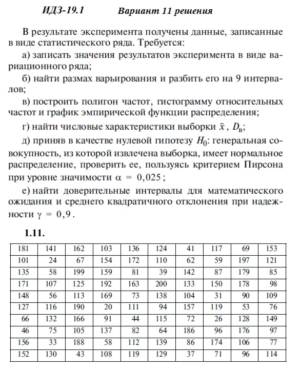 Answers to IDZ 19.1 option 11 Ryabushko part 4