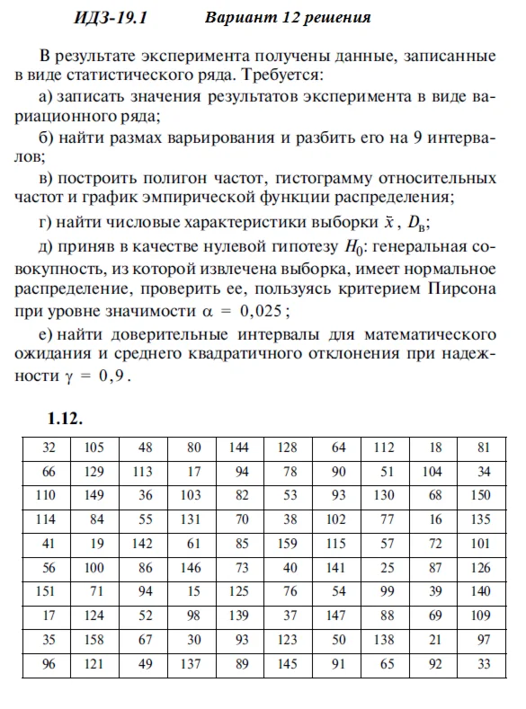 Answers to IDZ 19.1 option 12 Ryabushko part 4