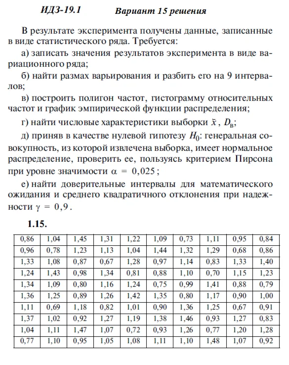 Answers to IDZ 19.1 option 15 Ryabushko part 4