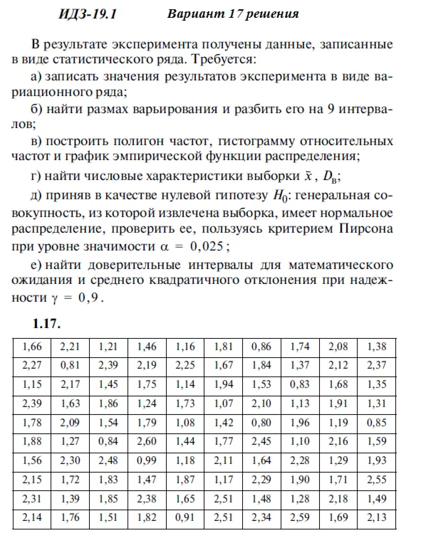 Answers to IDZ 19.1 option 17 Ryabushko part 4