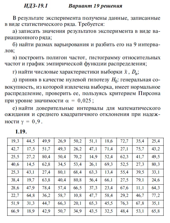 Answers to IDZ 19.1 option 19 Ryabushko part 4