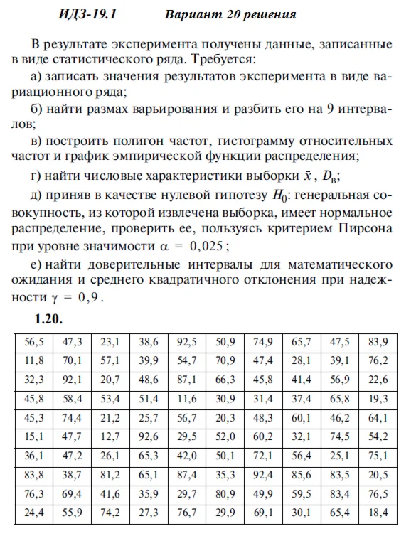 Answers to IDZ 19.1 option 20 Ryabushko part 4