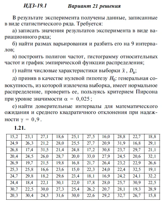 Answers to IDZ 19.1 option 21 Ryabushko part 4