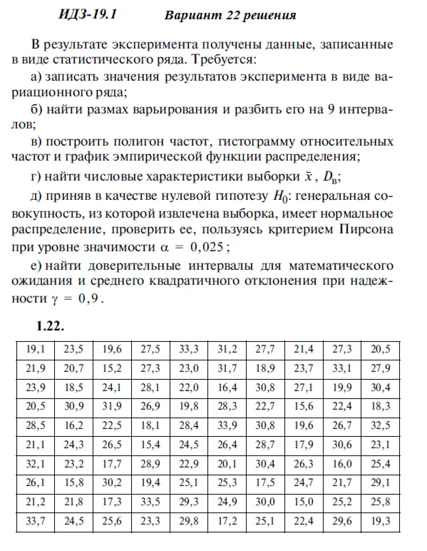 Answers to IDZ 19.1 option 22 Ryabushko part 4
