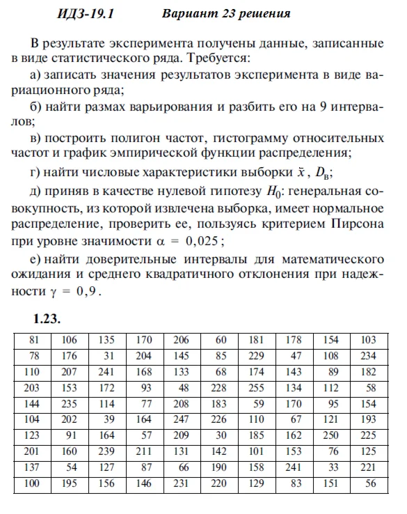 Answers to IDZ 19.1 option 23 Ryabushko part 4