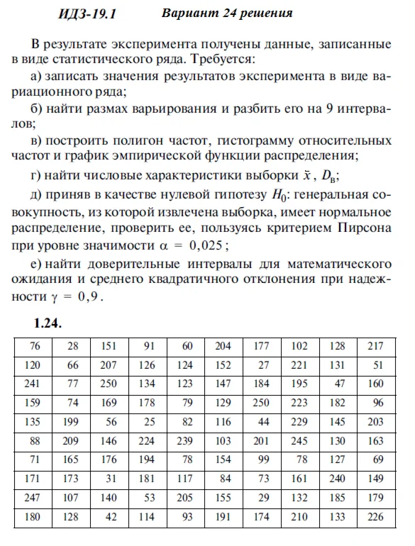 Answers to IDZ 19.1 option 24 Ryabushko part 4