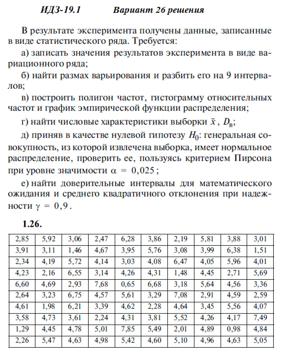 Answers to IDZ 19.1 option 26 Ryabushko part 4